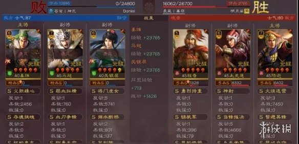 三国志战略版马超血刃阵容推荐