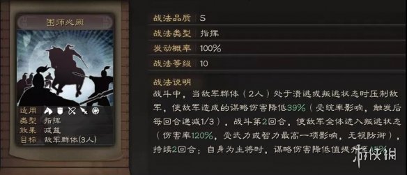 三国志战略版SP朱儁群弓战法搭配