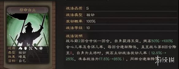 三国志战略版SP朱儁群弓战法搭配