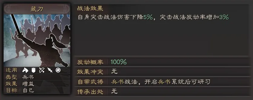 三国志战略版兵书攻略