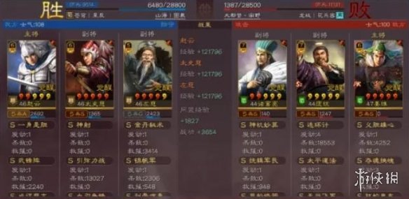 三国志战略版刮痧队阵容推荐