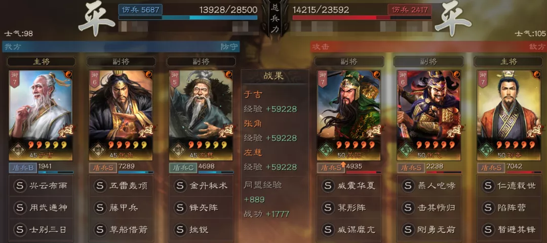 三国志战略版于吉加强后值得培养吗