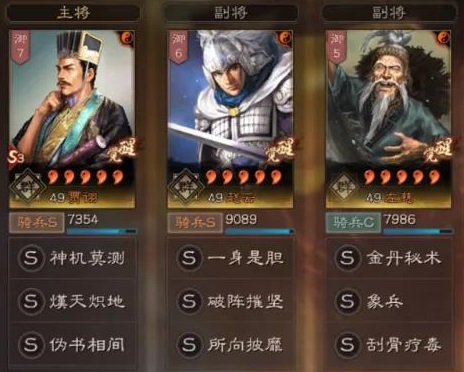 三国志战略版群象兵阵容推荐