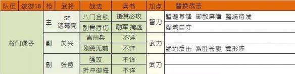 三国志战略版张苞怎么样