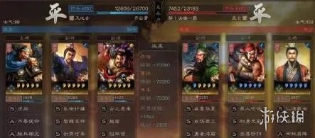 三国志战略版憨憨魏盾战法搭配