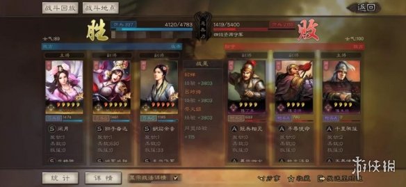 三国志战略版武锋巾帼弓开荒攻略