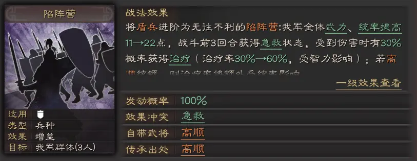 三国志战略版许褚满宠夏侯惇阵容推荐