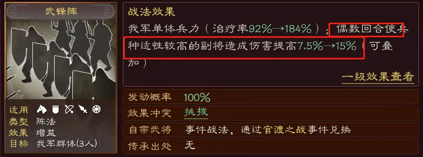 三国志战略版武锋黄忠阵容推荐