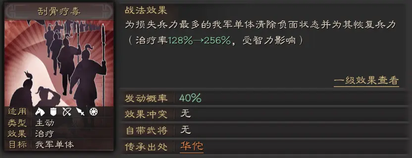 三国志战略版陆程周阵容推荐