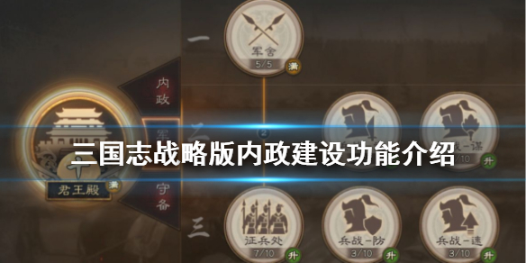 三国志战略版内政建设有什么功能 三国志战略版内政建设有什么功能和作用