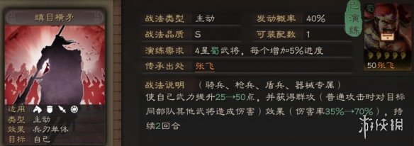 三国志战略版瞋目横矛战法攻略