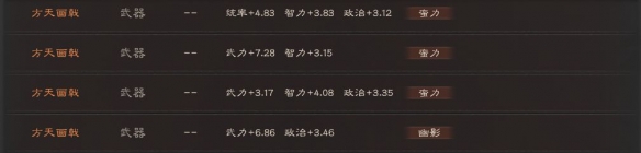 三国志战略版如何鉴别装备好坏 三国志战略版怎么获取装备