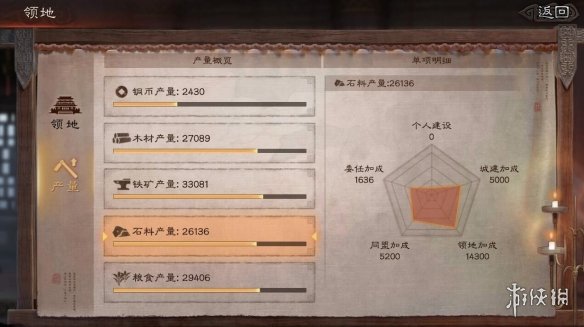 三国志战略版资源获取攻略