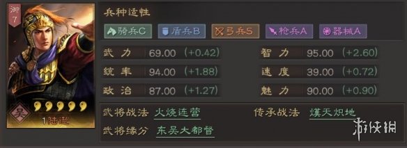 三国志战略版陆逊搭配推荐 三国志战略版陆逊搭配 最强阵容攻略