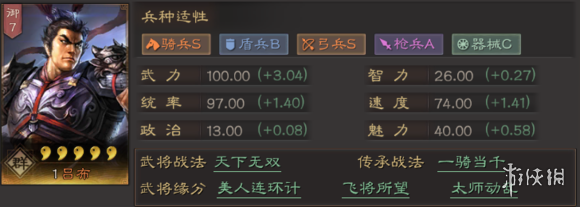 三国志战略版吕布阵容搭配推荐（三国志战略版吕布阵容怎么搭配）