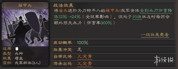 三国志战略版藤甲兵战法怎么样 三国志战略版藤甲兵战法怎么样啊