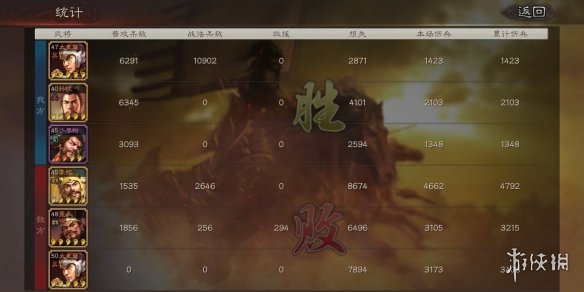 三国志战略版沙摩柯怎么样