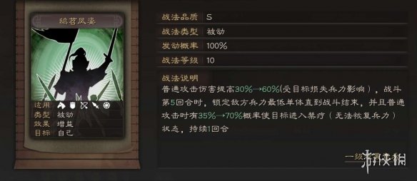 三国志战略版马云禄武将图鉴