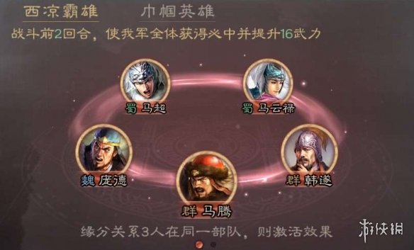 三国志战略版马云禄武将图鉴