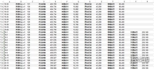 剑与远征情人节兑换指南