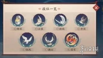 风云岛行动段位有哪些