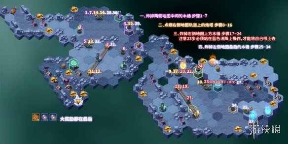 剑与远征新奇境凄寒高地攻略