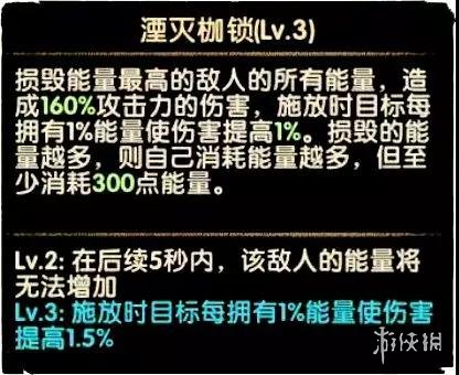 剑与远征奥登怎么样