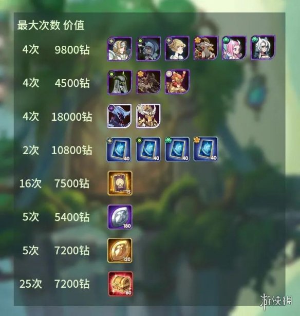 剑与远征溪谷遗迹活动介绍