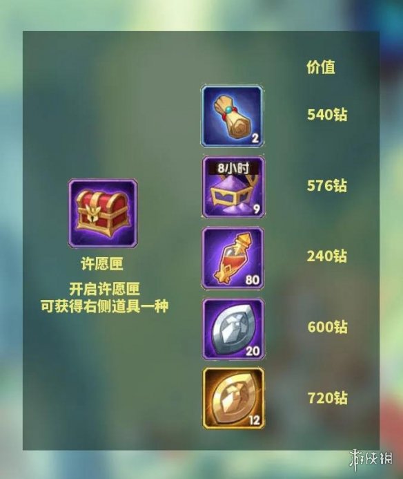 剑与远征春日踏青任务指南