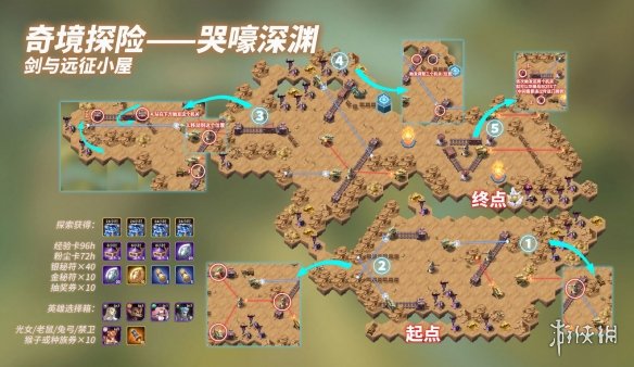 剑与远征哭嚎荒漠怎么打