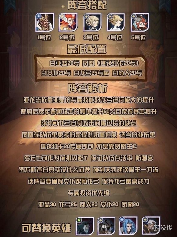 剑与远征亚龙阵容介绍