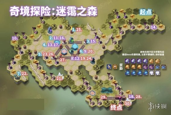 剑与远征迷霭之森奖励怎么拿