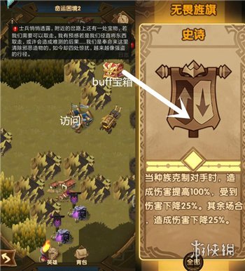 剑与远征命运困境二全部奖励怎么获得