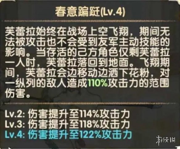 剑与远征春语姑娘技能是什么