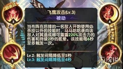 剑与远征娜可露露怎么样