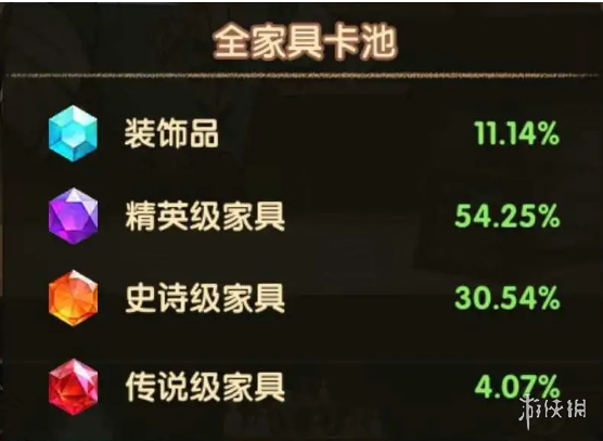 剑与远征家具怎么获取