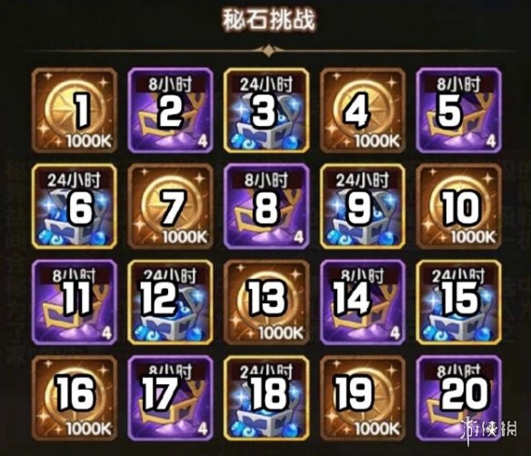 剑与远征秘宝峡湾奖励是什么