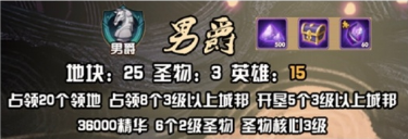 剑与远征团本火狐狸什么时候打