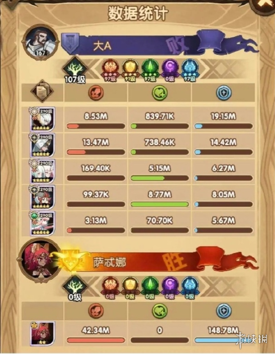 剑与远征火狐狸怎么打