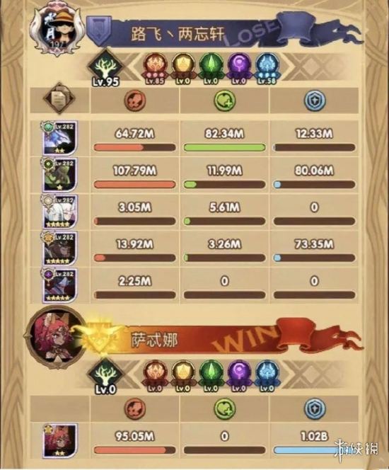 剑与远征火狐狸怎么打