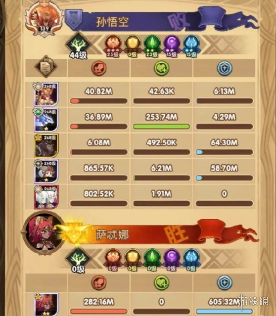 剑与远征火狐狸怎么打