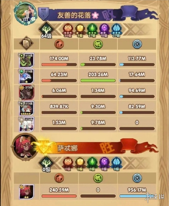 剑与远征火狐狸怎么打