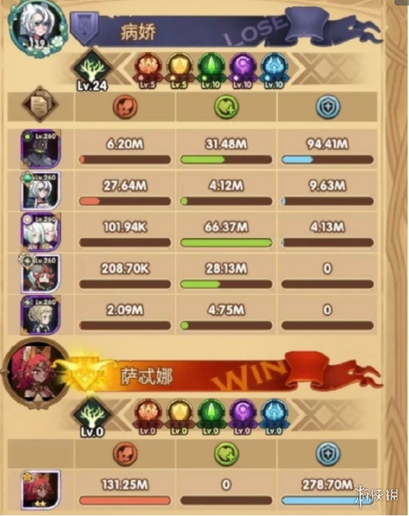 剑与远征火狐狸怎么打