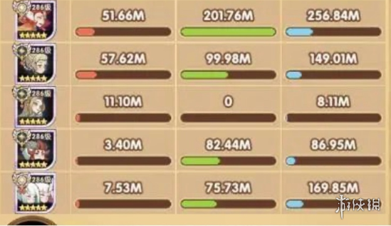 剑与远征荒火骑士阵容怎么搭配