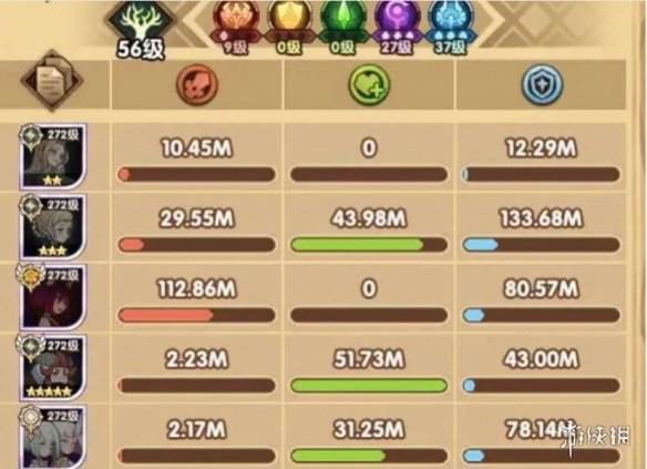 剑与远征荒火骑士阵容怎么搭配