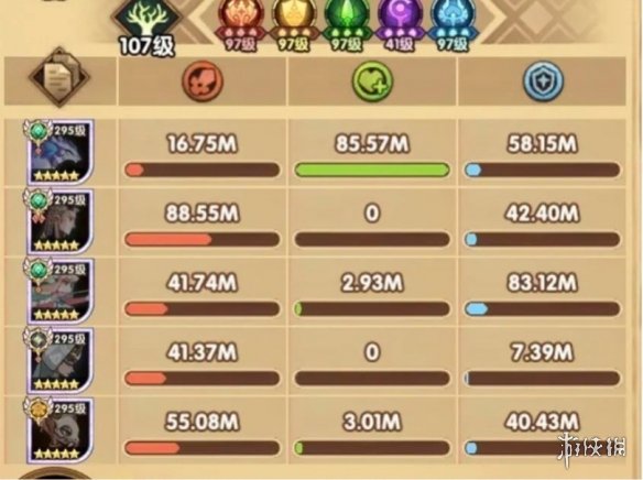 剑与远征荒火骑士阵容怎么搭配