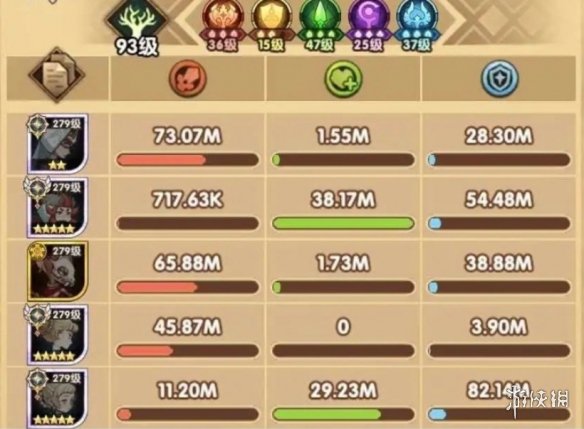 剑与远征荒火骑士阵容怎么搭配