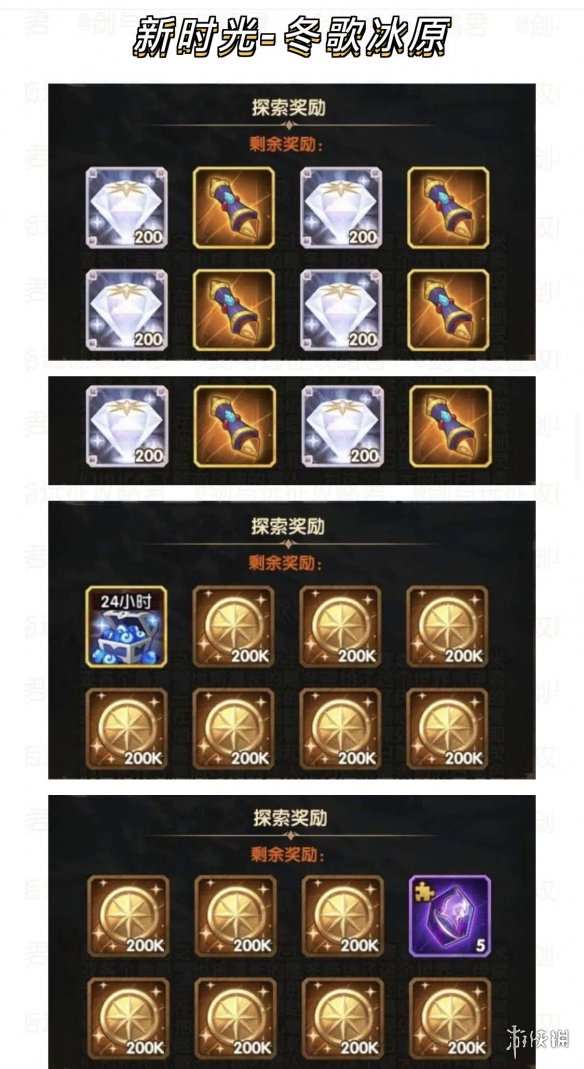 剑与远征冬歌冰原怎么过