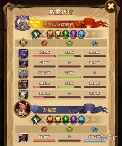 剑与远征团队远征孙悟空怎么打