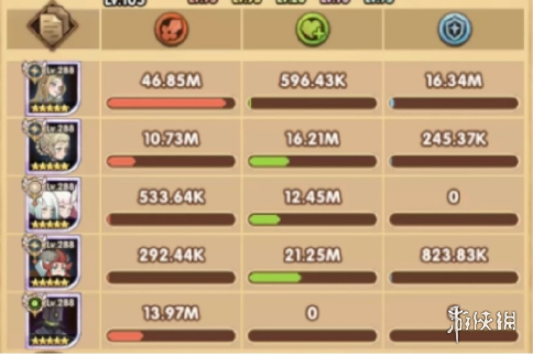 剑与远征团队远征孙悟空怎么打